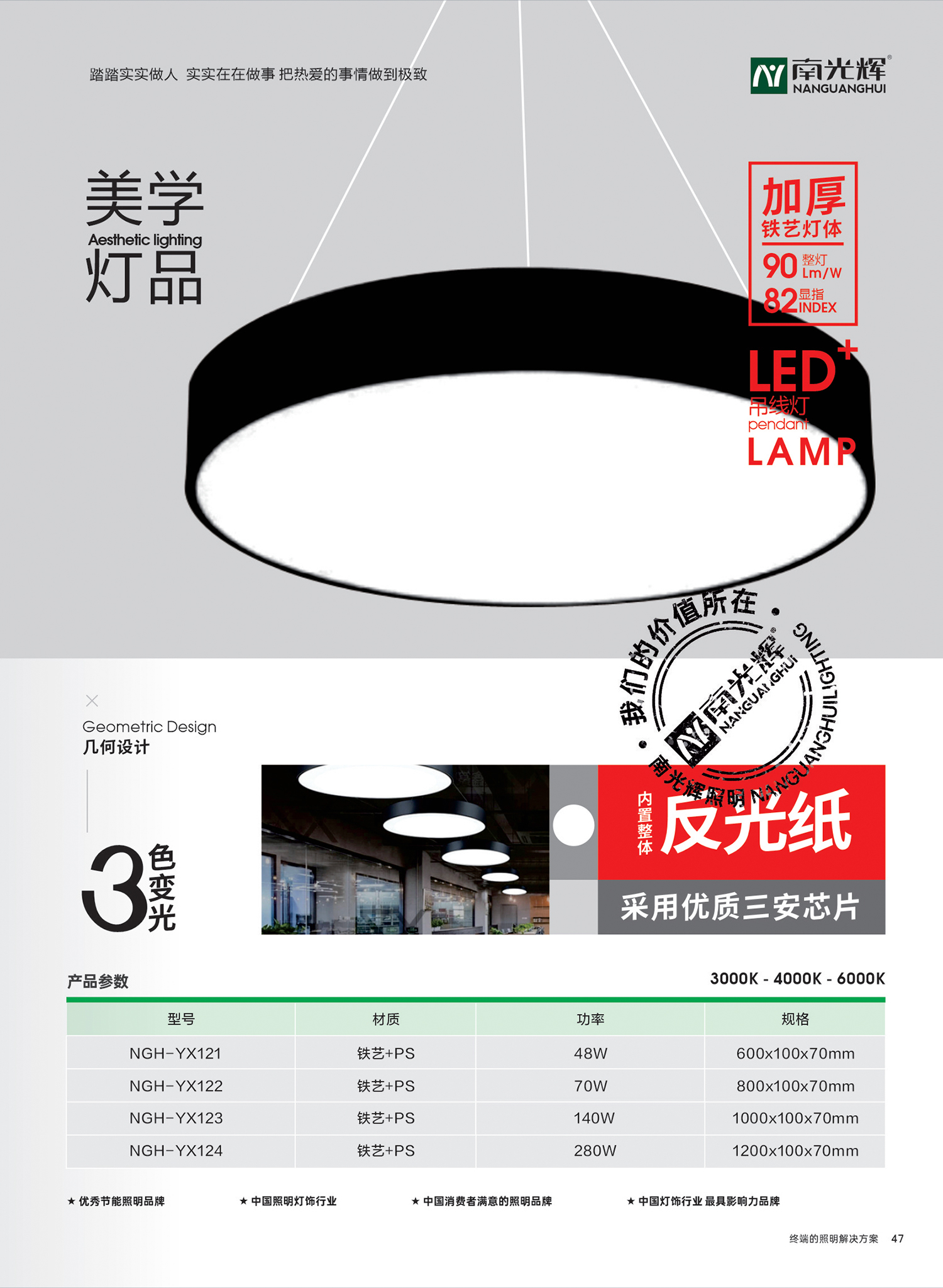 LED吊线灯(图1)