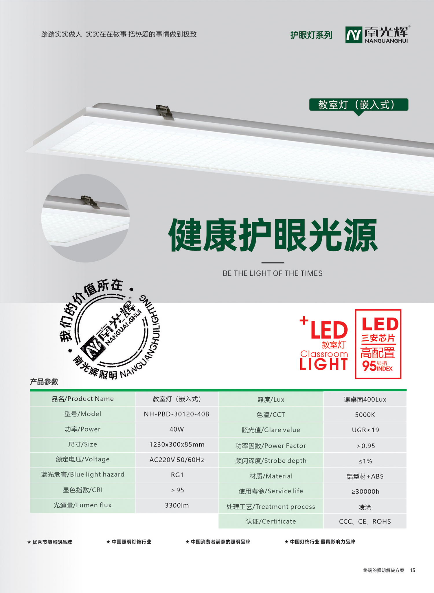 LED教室灯(图1)