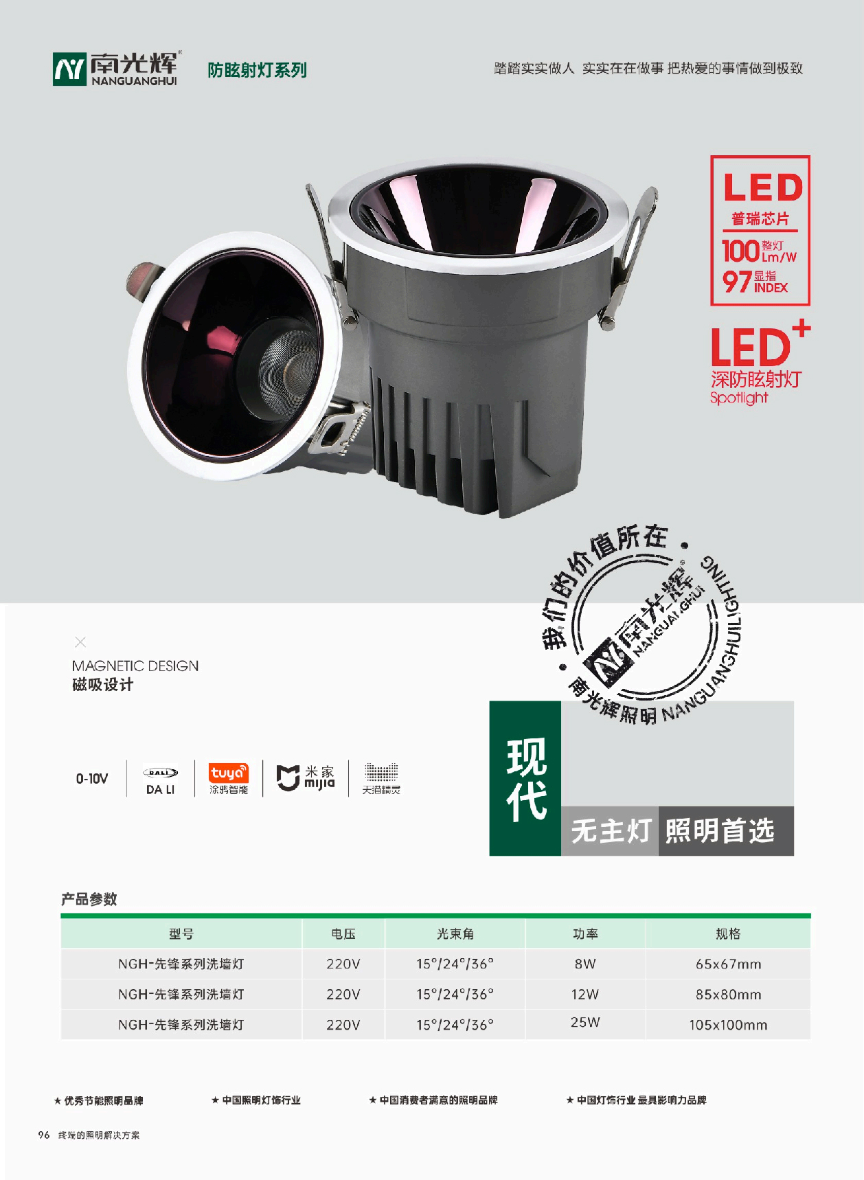 LED深防眩射灯(图1)