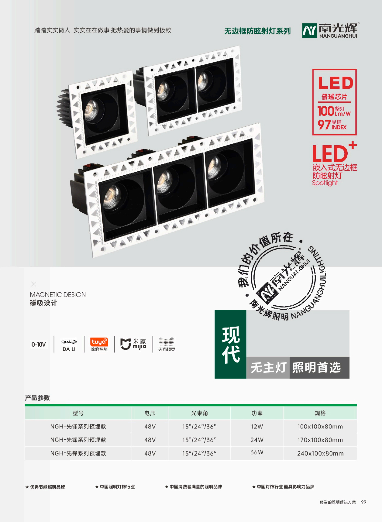 LED嵌入式无边框防眩射灯(图1)